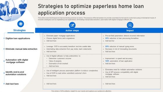 Strategies To Optimize Paperless Home Loan Application Deployment Of Banking Omnichannel