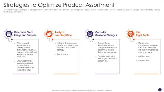 Strategies To Optimize Product Assortment Retail Merchandising Plan