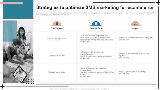 Strategies To Optimize SMS Marketing SMS Advertising Strategies To Drive Sales MKT SS V