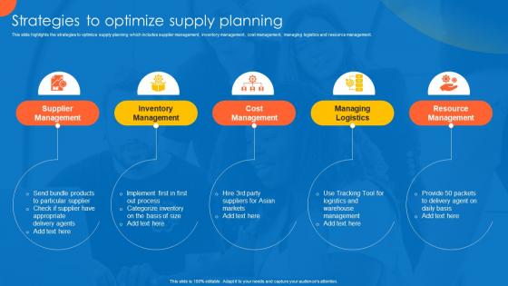 Strategies To Optimize Supply Planning Global Supply Planning For E Commerce