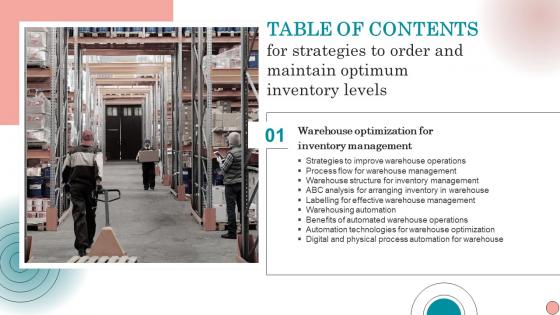 Strategies To Order And Maintain Optimum Inventory Levels Table Of Contents