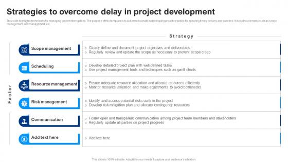 Strategies To Overcome Delay In Project Development