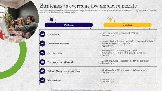 Strategies To Overcome Low Employee Morale Bpo Performance Improvement Action Plan