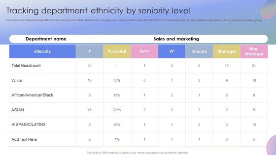 Strategies To Promote Diversity Tracking Department Ethnicity By Seniority Level