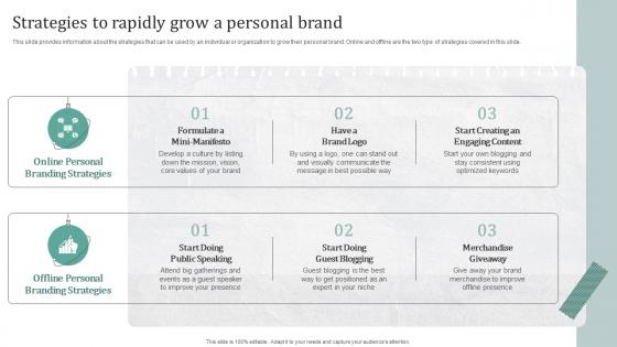 Strategies To Rapidly Grow A Personal Brand Creating A Compelling Personal Brand From Scratch