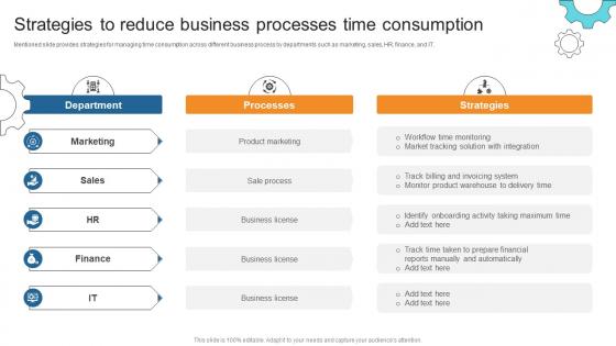 Strategies To Reduce Business Processes Time Consumption Business Process Automation To Streamline
