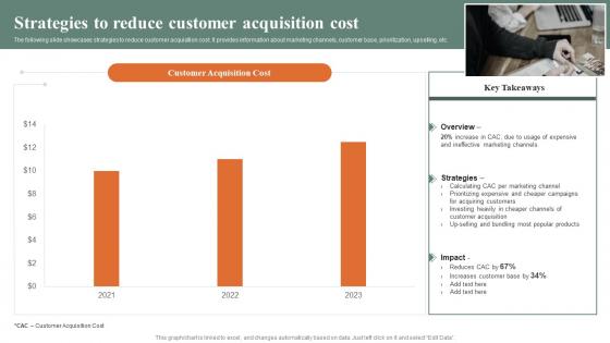 Strategies To Reduce Customer Acquisition Cost How Ecommerce Financial Process Can Be Improved