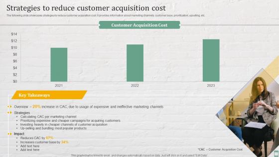 Strategies To Reduce Customer Acquisition Cost Practices For Enhancing Financial Administration Ecommerce
