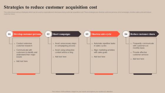 Strategies To Reduce Customer Acquisition Strategy To Improve Enterprise Sales Performance MKT SS V