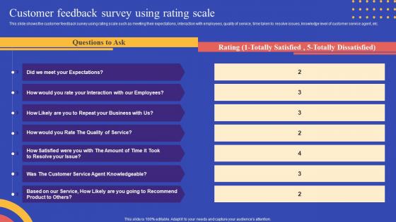 Strategies To Reduce Customer Churn Customer Feedback Survey Using Rating Scale