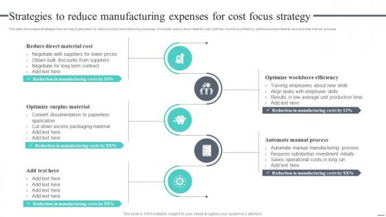 Strategies To Reduce Manufacturing Cost Leadership Strategy Offer Low Priced Products Niche