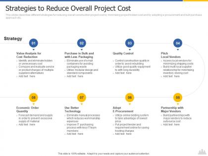 Strategies to reduce overall project cost construction project risk landscape ppt brochure