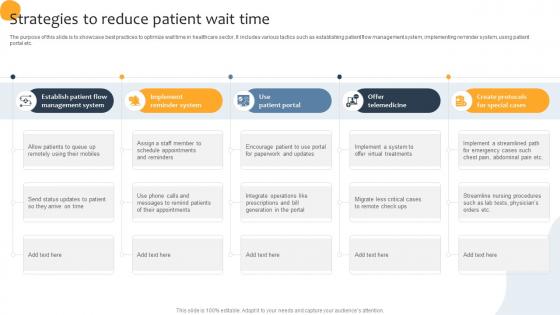Strategies To Reduce Patient Wait Time