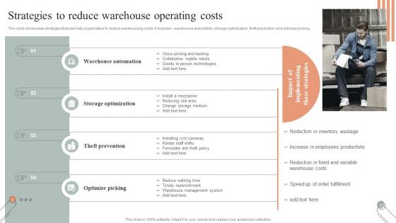 Strategies To Reduce Warehouse Operating Costs Techniques For Inventory Management