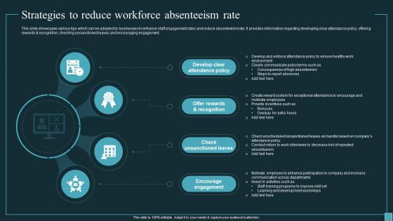 Strategies To Reduce Workforce Absenteeism Rate Implementing Workforce Analytics Data Analytics SS