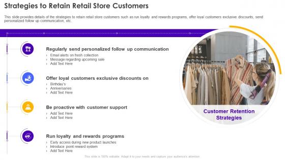 Strategies To Retain Retail Store Customers Retail Store Operations Performance Assessment
