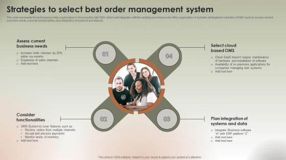 Strategies To Select Best Order Management System Implementing Ecommerce Management