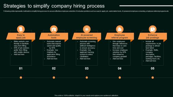 Strategies To Simplify Company Hiring Process Enhancing Organizational Hiring