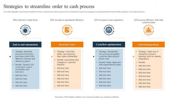 Strategies To Streamline Order To Cash Process