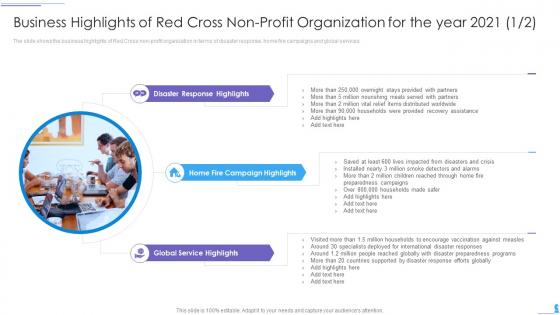 Strategies to transform humanitarian aid business highlights of red cross non profit