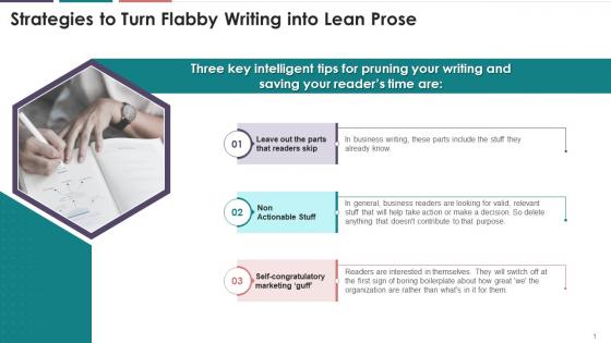 Strategies To Turn Flabby Writing Into Lean Prose Training Ppt