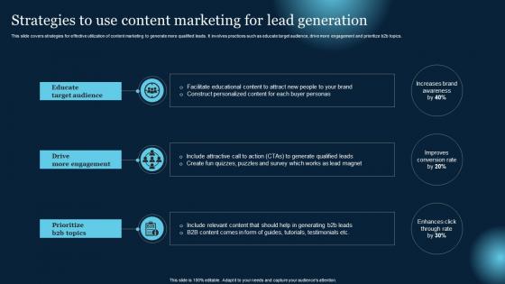 Strategies To Use Content Marketing For Lead Generation Effective B2B Lead