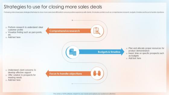 Strategies To Use For Closing More Sales Deals Top Sales Closing Techniques SA SS