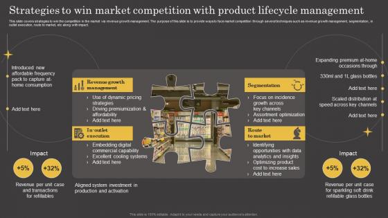 Strategies To Win Market Competition With Product Lifecycle Management