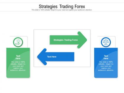 Strategies trading forex ppt powerpoint presentation layouts layouts cpb