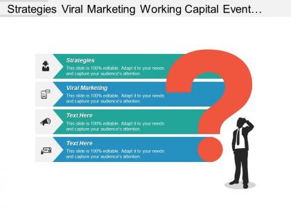Strategies viral marketing working capital event planning business cpb