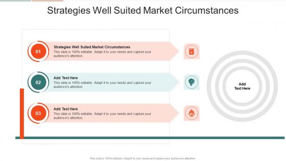 Strategies Well Suited Market Circumstances In Powerpoint And Google Slides Cpb