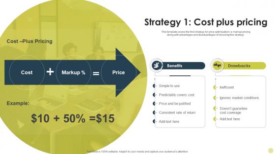 Strategy 1 Cost Plus Pricing Identifying Best Product Pricing Strategies