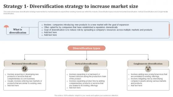 Strategy 1 Diversification Staying Ahead Of The Curve A Comprehensive Strategy SS V