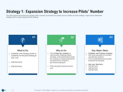 Strategy 1 expansion strategy to increase pilots number team ppt deck