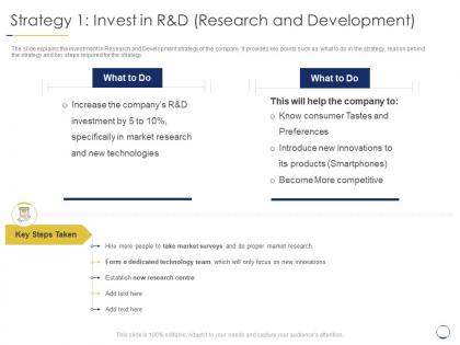 Strategy 1 invest in r and d research revenue decline smartphone manufacturing company