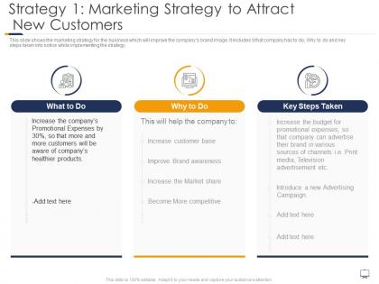Strategy 1 marketing strategy gaining confidence consumers towards startup business