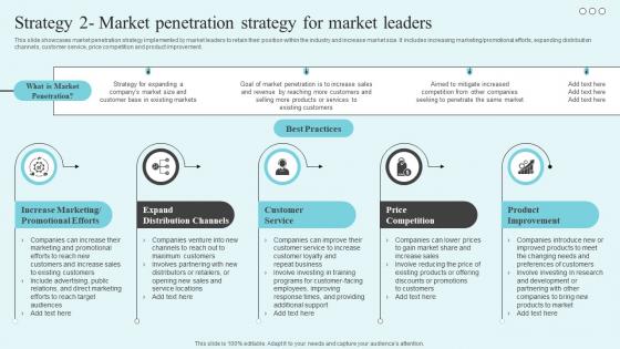 Strategy 2 Market Penetration Strategy The Market Leaders Guide To Dominating Your Industry Strategy SS V