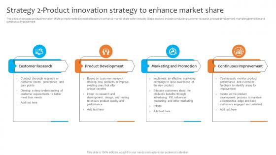 Strategy 2 Product Innovation Strategy To Enhance Market Dominating The Competition Strategy SS V