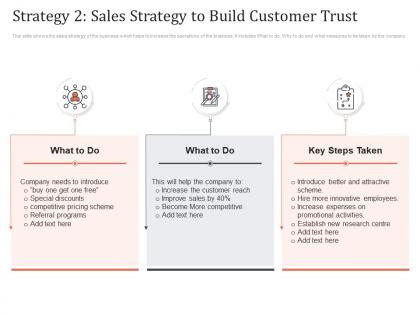 Strategy 2 sales strategy to build customer trust earn customer loyalty towards ppt demonstration