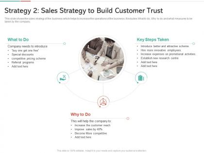 Strategy 2 sales strategy to build customer trust strategies win customer trust ppt designs