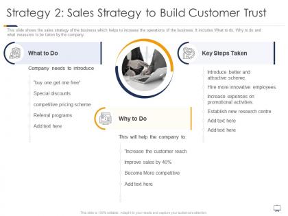 Strategy 2 sales strategy to build gaining confidence consumers towards startup business