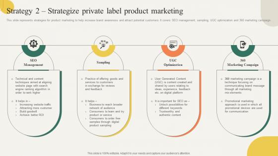 Strategy 2 Strategize Private Label Product Marketing Building Effective Private Product Strategy