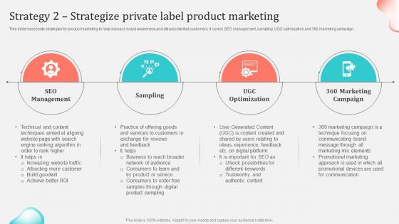 Strategy 2 Strategize Private Label Product Marketing Implementing Private Label Branding Strategy
