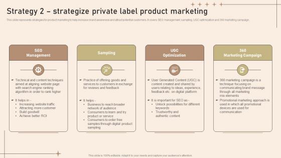 Strategy 2 Strategize Private Label Product Marketing Strategies To Develop Private Label Brand