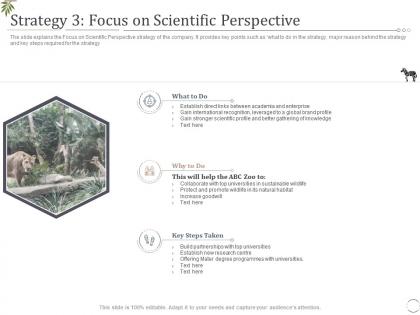 Strategy 3 focus on scientific perspective decrease visitors interest zoo ppt download