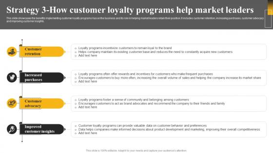 Strategy 3 How Customer Loyalty Programs Help Market Market Leadership Mastery Strategy SS