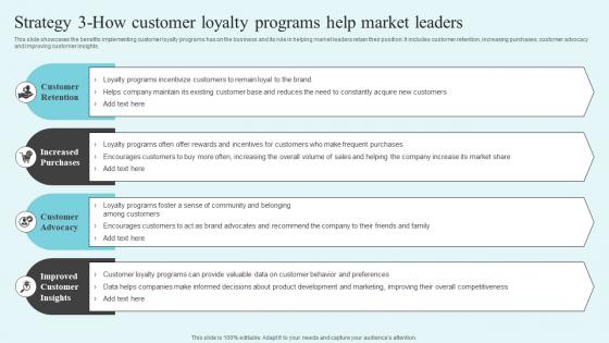Strategy 3 How Customer Loyalty Programs The Market Leaders Guide To Dominating Your Industry Strategy SS V