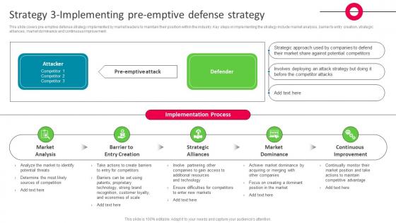 Strategy 3 Implementing Pre Emptive Defense Strategy The Ultimate Market Leader Strategy SS