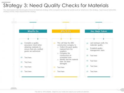 Strategy 3 need quality checks for materials strategies reduce construction defects claim