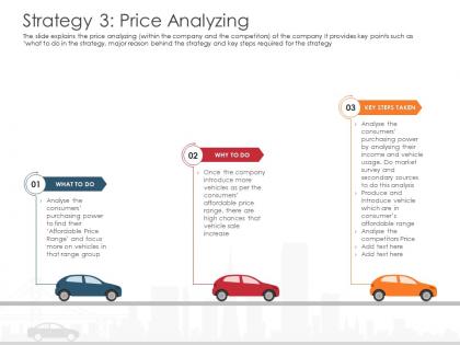 Strategy 3 price analyzing automobile company ppt professional
